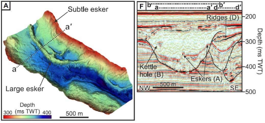 Beried channel and esker in glacial sediments